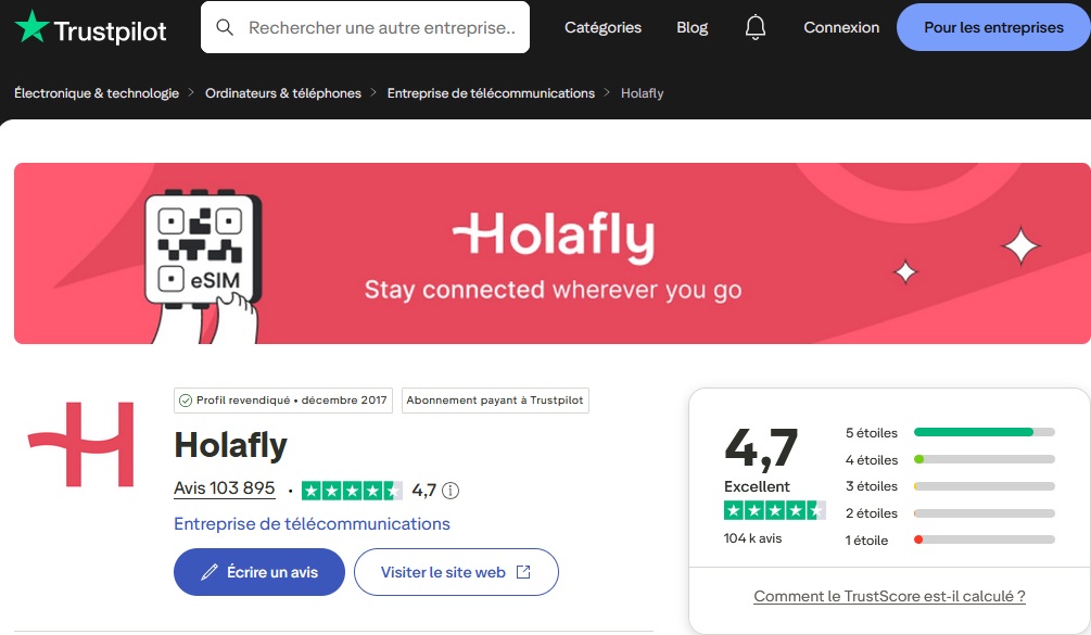 nombre d'avis et note de l'opérateur eSIM Holafly sur Trustpilot, en date du 30 juillet 2026
